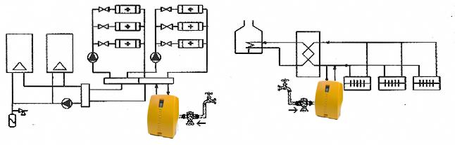 ALIPAINEILMANPOISTIMET SPIROTECH SPIROVENT AIR SUPERIOR AKTIIVINEN ALIPAINEILMANPOISTIN SPIROVENT AIR SUPERIOR S4A S4A