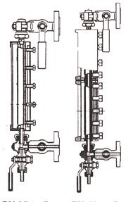 NESTEPINNANOSOITTIMET, BONT Tyyppi Lämpötila ( C) Paine (bar) MAG-MNP -10-400 9-8 MAG-MLP* -10-360 30-64,5 360-400 64,5-61