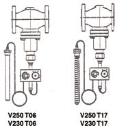 LÄMPÖSÄÄTIMET, Danfoss (IWKA) Lämpösäädintyyppi AFT (V230T06) Painekevennetty yksi-istukkainen läpivirtausventtiili, sulkeutuu lämpötilan noustessa, vedelle, öljylle ja höyrylle sekä kaikille