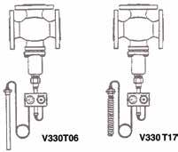 Venttiilipesä GG 25 ( valurauta) PN 16 tai pallografiittivalu GGG 40.3 PN 25 AFT (V230T06)( painekevennetty) Koko DN 15 20 25 32 40 50 65 80 100 125 kvs-arvo m3/h 4.0 6.3 8.0 16 20 32 50 80 125 160 p.