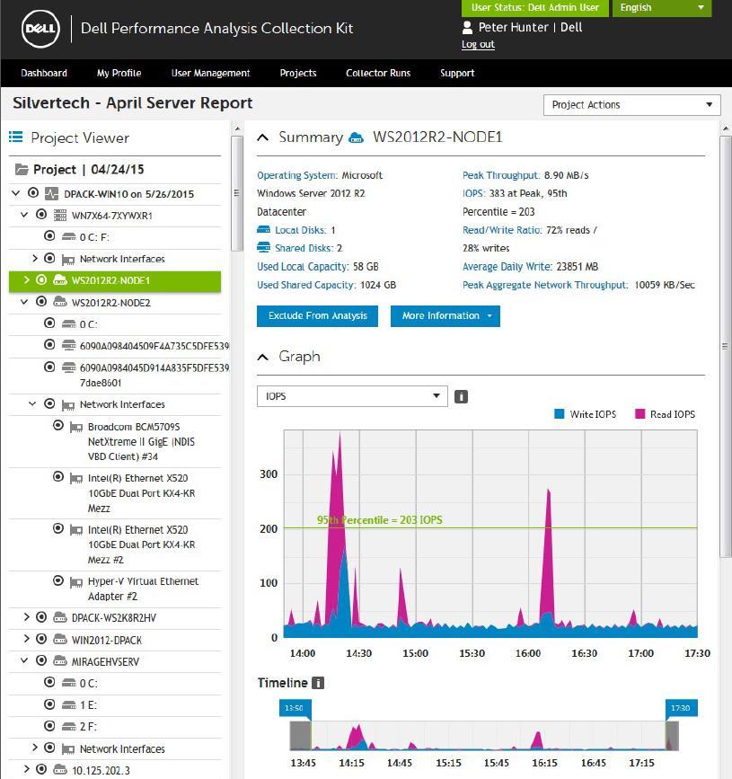DPACK mitoitustyökalu DPACK (Dell Performance Analysis Collection Kit) Työkalun avulla teet konesalihankkeen mitoituksen faktatietoon pohjautuen.