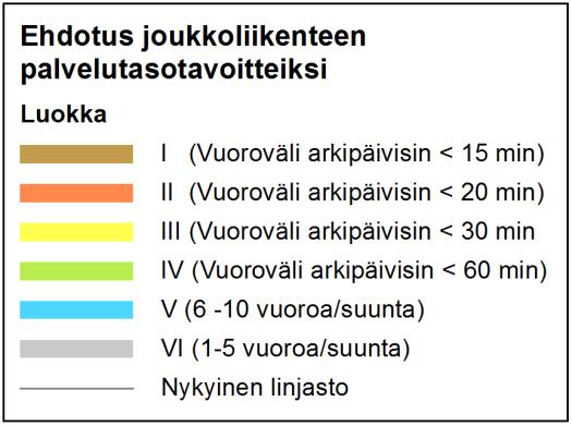 TAVOITTEELLINEN