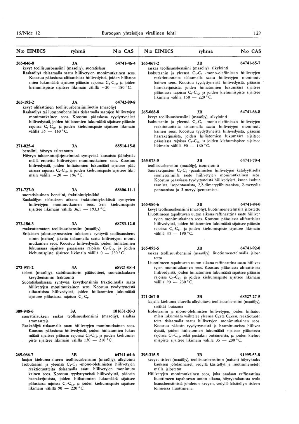 15/Nide 12 Euroopan yhteisöjen virallinen lehti 129 265-046-8 3A 64741-46-4 265-067-2 3B 64741-65-7 kevyt teollisuusbensiini (maaöljy), suoratislaus raskas teollisuusbensiini (maaöljy), alkylointi