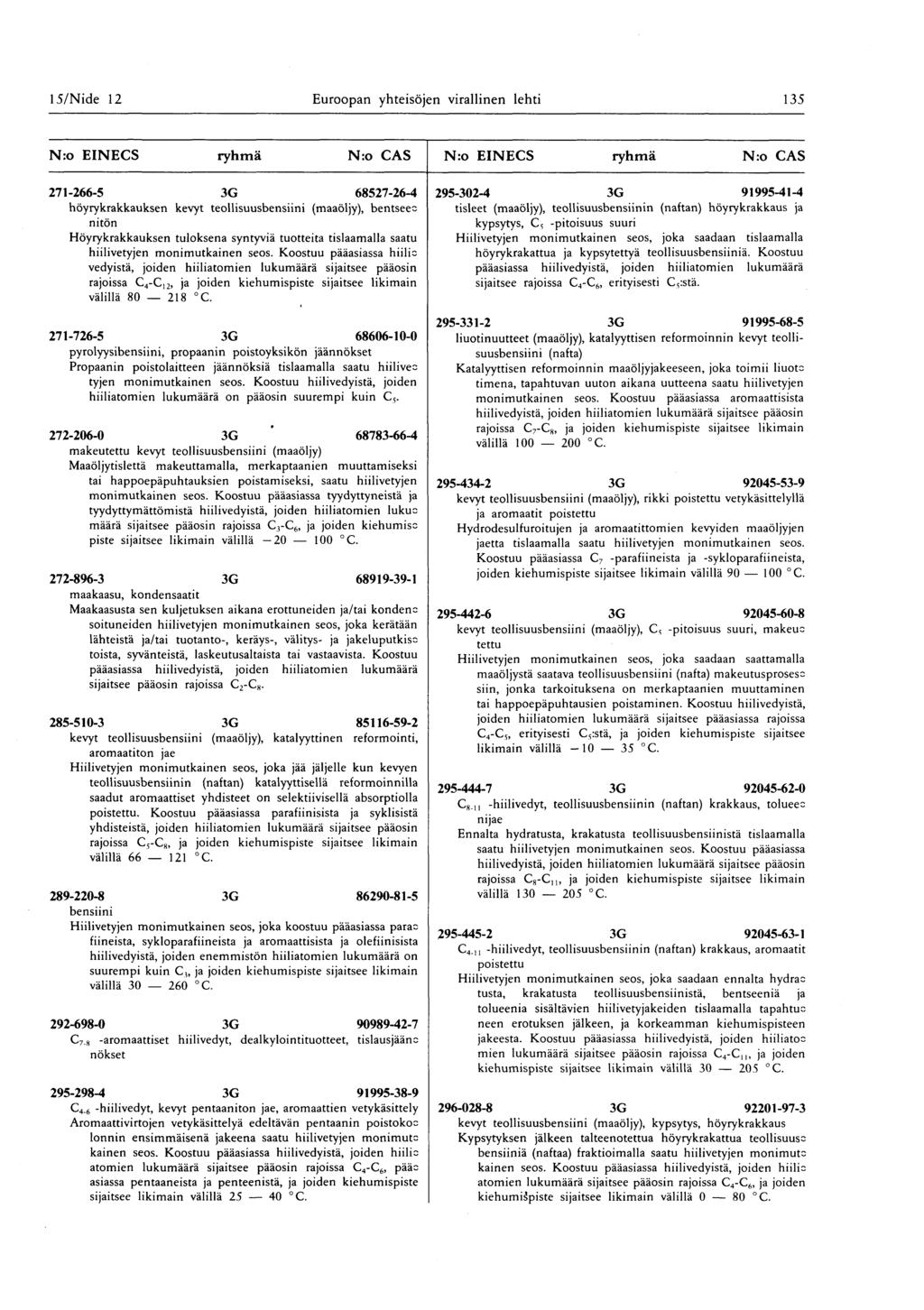15/ Nide 12 Euroopan yhteisöjen virallinen lehti 135 271-266-5 3G 68527-26-4 295-302-4 3G 91995-41-4 höyrykrakkauksen kevyt teollisuusbensiini (maaöljy), bentsee tisleet (maaöljy),