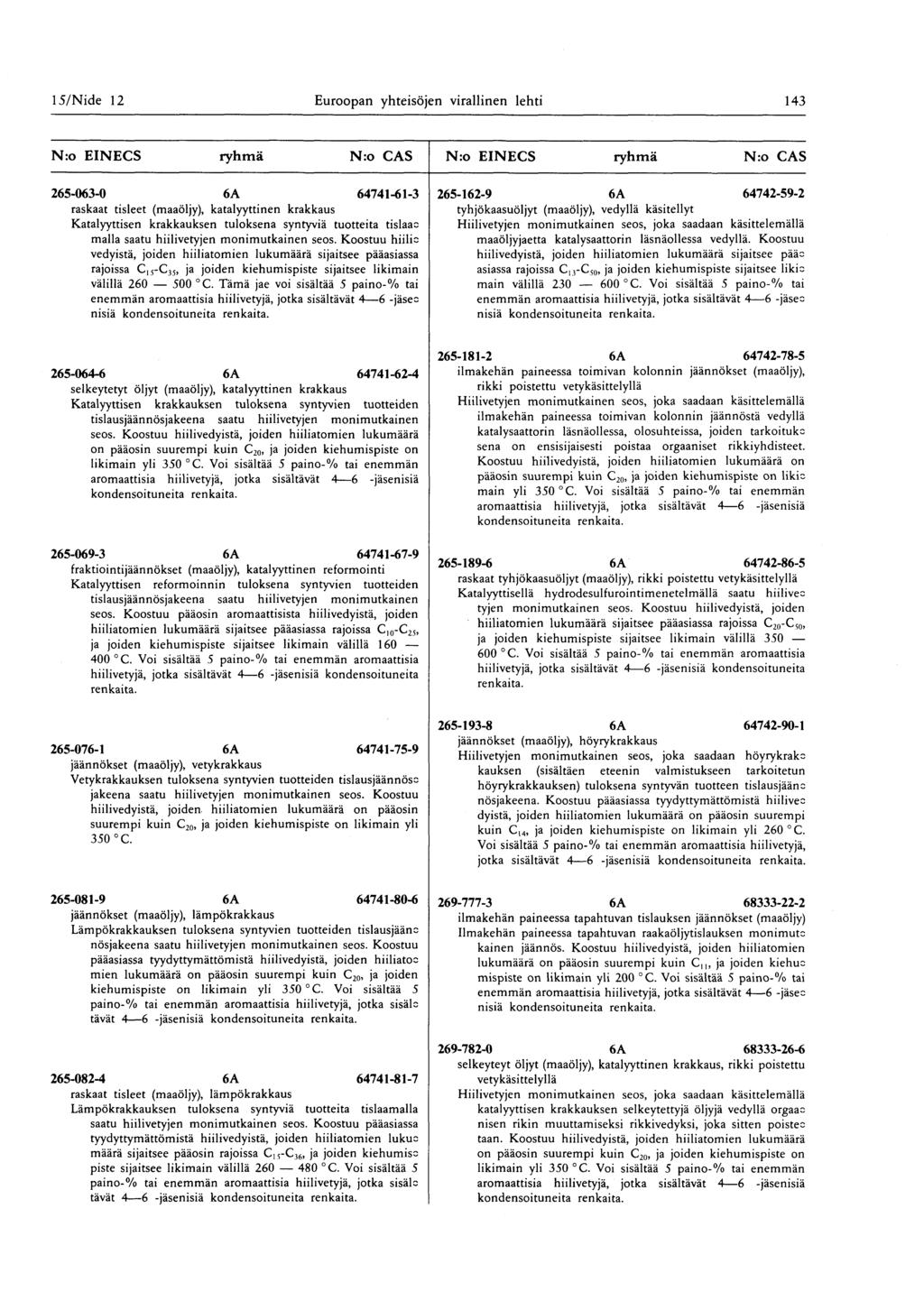 15/Nide 12 Euroopan yhteisöjen virallinen lehti 143 265-063-0 6A 64741-61-3 265-162-9 6A 64742-59-2 raskaat tisleet (maaöljy), katalyyttinen krakkaus tyhjökaasuöljyt (maaöljy), vedyllä käsitellyt