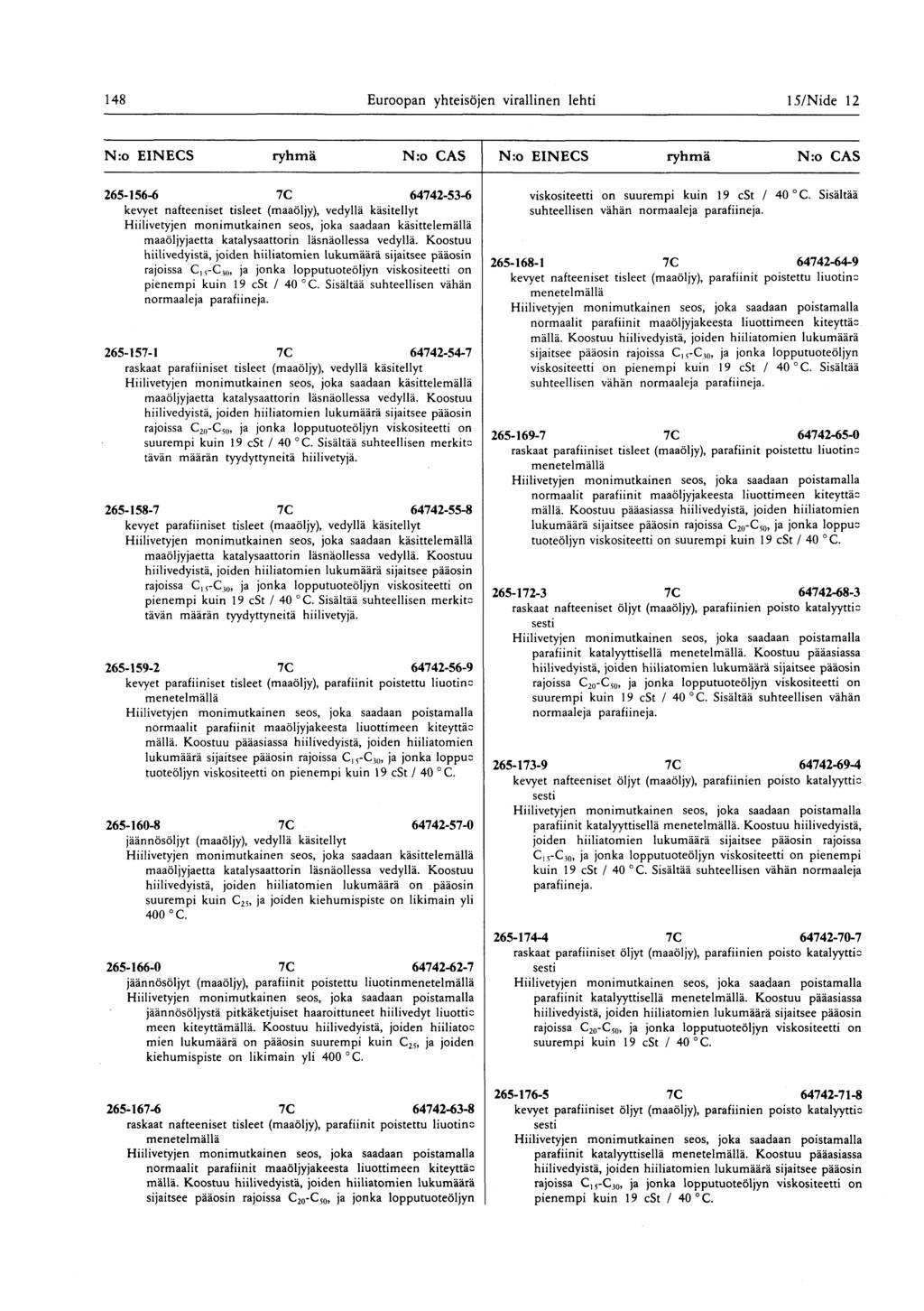 148 Euroopan yhteisöjen virallinen lehti 15/ Nide 12 265-156-6 7C 64742-53-6 viskositeetti on suurempi kuin 19 cst / 40 C.