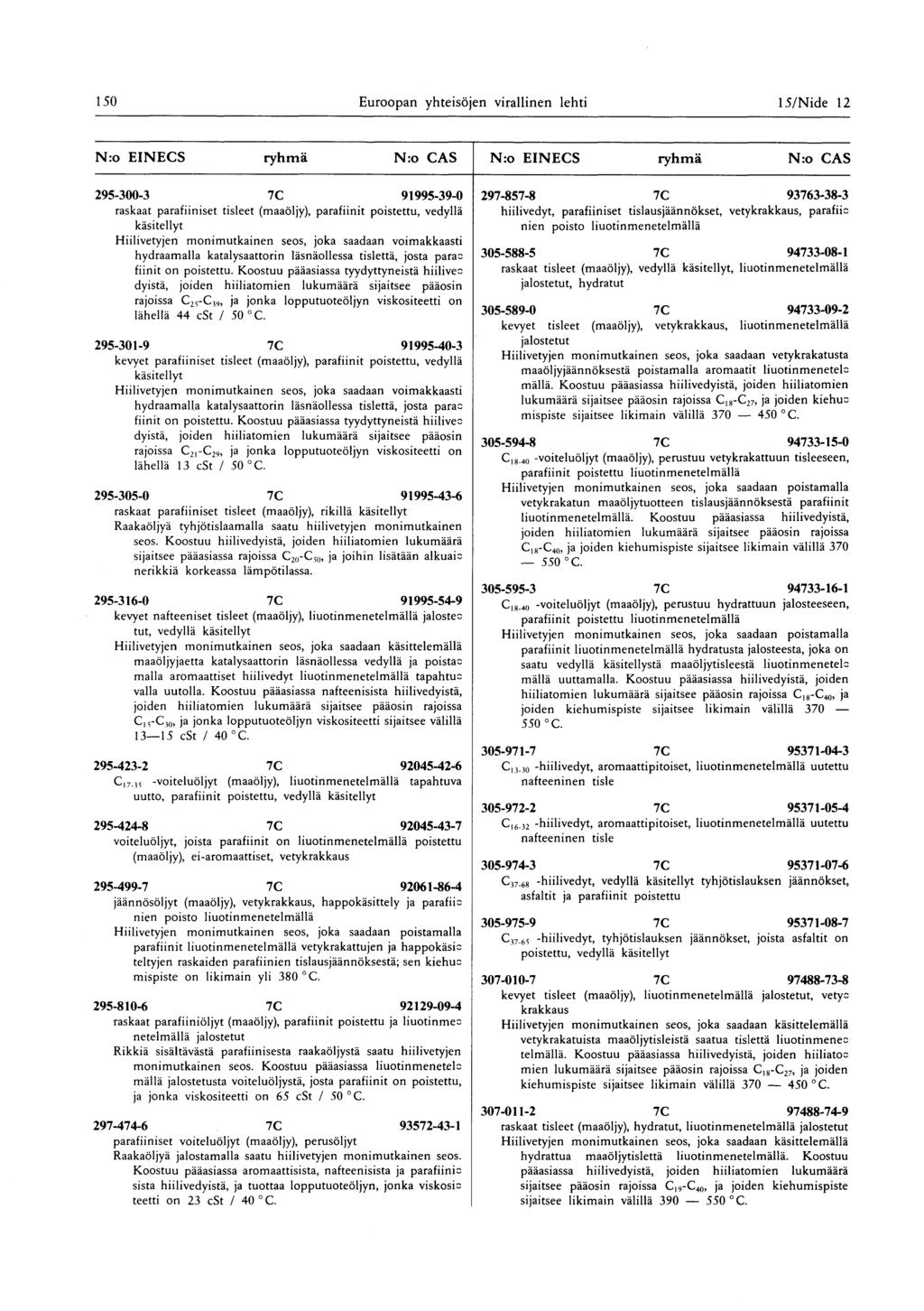 150 Euroopan yhteisöjen virallinen lehti 15/ Nide 12 N:o EINECS ryhmä N:o CAS N:o EINECS ryhmä Nro CAS 295-300-3 7C 91995-39-0 297-857-8 7C 93763-38-3 raskaat parafiiniset tisleet (maaöljy),