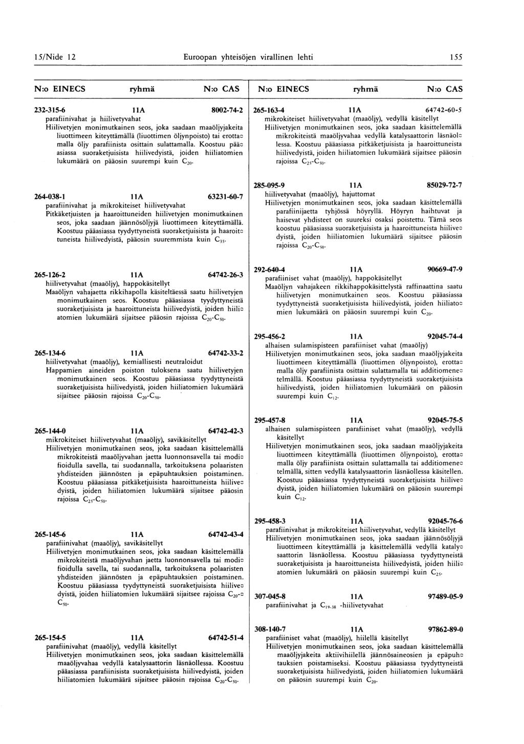 15/ Nide 12 Euroopan yhteisöjen virallinen lehti 155 232-315-6 11A 8002-74-2 265-163-4 11 A 64742-60-5 parafiinivahat ja hiilivetyvahat mikrokiteiset hiilivetyvahat (maaöljy), vedyllä käsitellyt