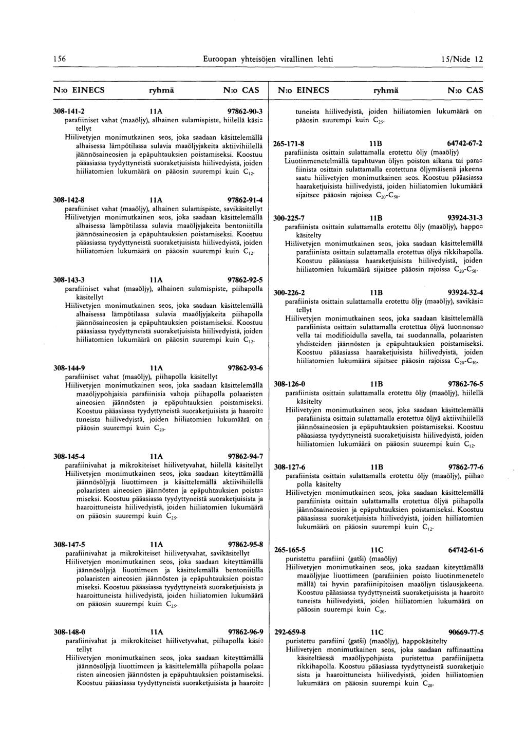 156 Euroopan yhteisöjen virallinen lehti 15/ Nide 12 N:o EINECS ryhmä N:o CAS N:o EINECS ryhmä Nro CAS 308-141-2 11A 97862-90-3 tuneista hiilivedyistä, joiden hiiliatomien lukumäärä on parafiiniset