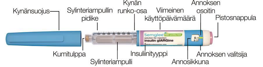 Semglee 100 yksikköä/ml injektioneste, liuos esitäytetyssä kynässä. KÄYTTÖOHJE Lue nämä käyttöohjeet ja pakkausseloste huolellisesti ennen kuin käytät esitäytettyä Semglee-kynää.