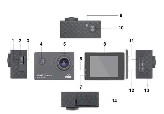 Kamera 1. USB 2. Mikrofoni 3. MicroSD -kortti 4. Virtapainike / Tilapainike 5. Linssi 6.