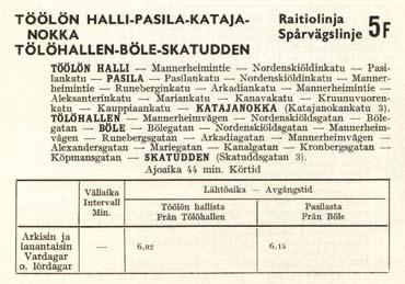 Kirjainvalinta perustuu siihen, että liikennelaitoksen silloisessa koodistossa linjan 10 eteläinen kääntöpaikka Eläintarhassa oli nimeltään Raitiotieasema Pasilan rautatiesillan luona Spårvägsstation