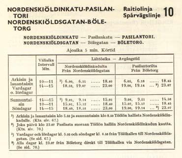Kun P oli joka tapauksessa varattu Perämiehenkadulle kulkeville ruuhkavuoroille ja B merkitsi Berghälliä eli Kalliota, niin F sai sitten kelvata tuolle ainokaiselle Pasilan ruuhkalinjalle.