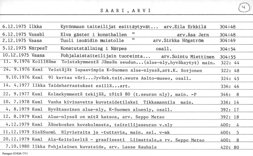 graafisesti SAARI, ARVI 6121975 Ilkka Kyrönmaan taiteilijat esittäytyvät arvella Erkkilä 304:48 6121975 Vasabl 2121975 Vaasa 5121975 NärpesT Elva gäster 1 konsthallen Tuoli isoäidin muistolle II tl