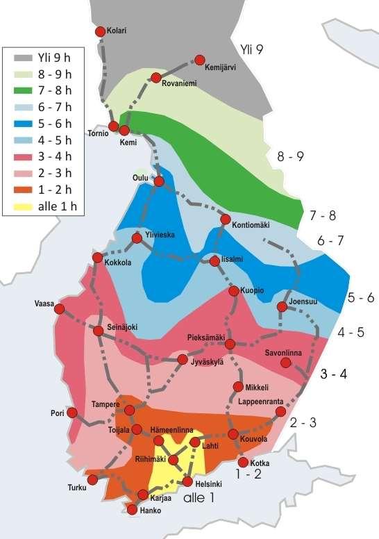 Helsingistä ennen ja jälkeen