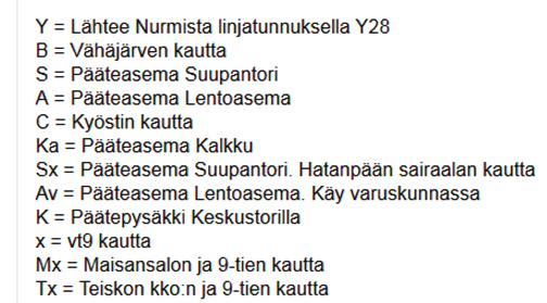 Allu Aikataulut Aikataulujen alaosassa on tärkeää tietoa, mitä kirjaimet linjan numeron perässä tarkoittavat.