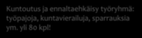 Kuntavierailut - Sparraukset - Henkilöstötilaisuudet - Kotikuntoutuksen prosessien kehittämistyö Kuntoutus ja ennaltaehkäisy