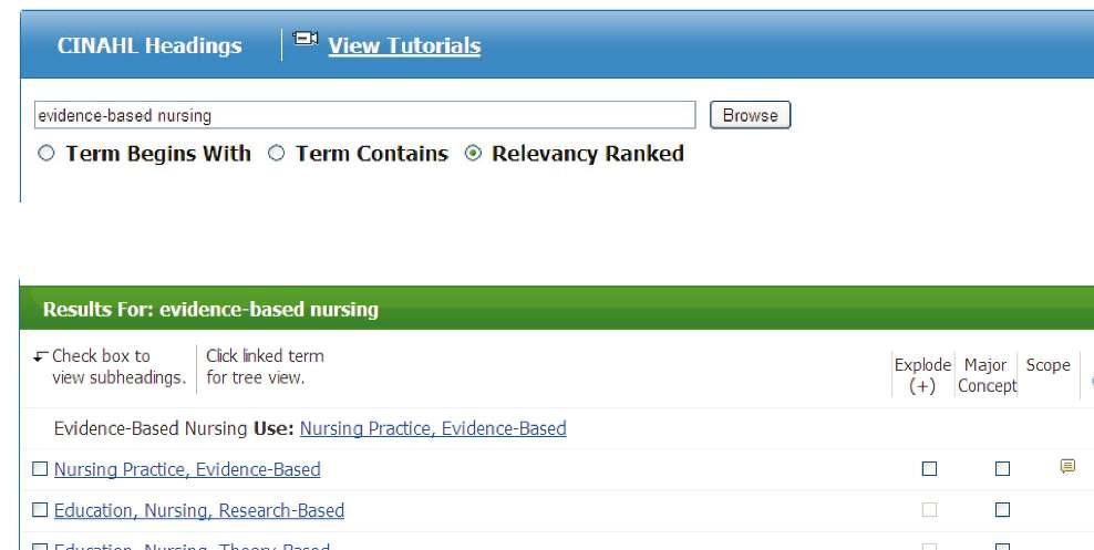 Valitsemme ehdotetun asiasanan tarkistettuamme kohdasta Scopetermin määritelmän: Nursing practice that bases clinical decisions on research, clinical expertise, patient choices, and critical