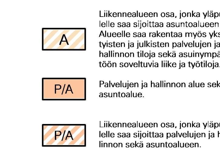 Kaavamerkinnät ja määräykset