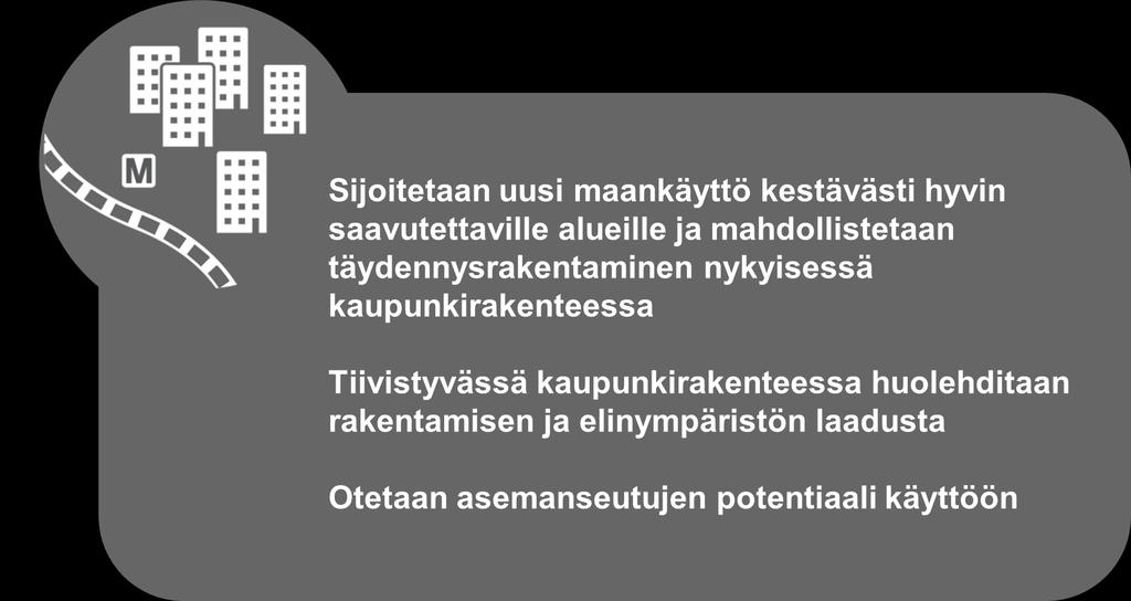 22 4.1 Seudun kasvu ohjataan nykyiseen rakenteeseen ja joukkoliikenteen kannalta kilpailukykyisille alueille Helsingin seutu kasvaa voimakkaasti, joten kasvun hallinta kestävästi on yksi MAL 2019