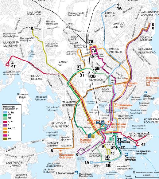 1.2 Raitioliikenteen nykytila Liikennöinti ja matkustajamäärät Raitiovaunut ovat Helsingin kantakaupungin joukkoliikenteen pääasiallinen kulkumuoto.