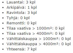 mielekästä vielä tehdä.