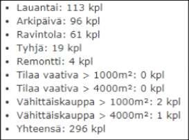hallinnollinen pääkeskus.