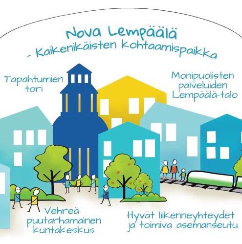 Kuntakeskus houkuttelee elämää Kuntakeskuksen kehittämishankeen visiona on yhdistää rautatien halkaisema Lempäälän keskusta tiiviiksi ja viihtyisäksi