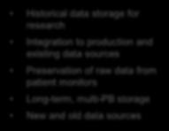Streams Millions of Events per Second / all kinds of data Complex analytics: Everything you can