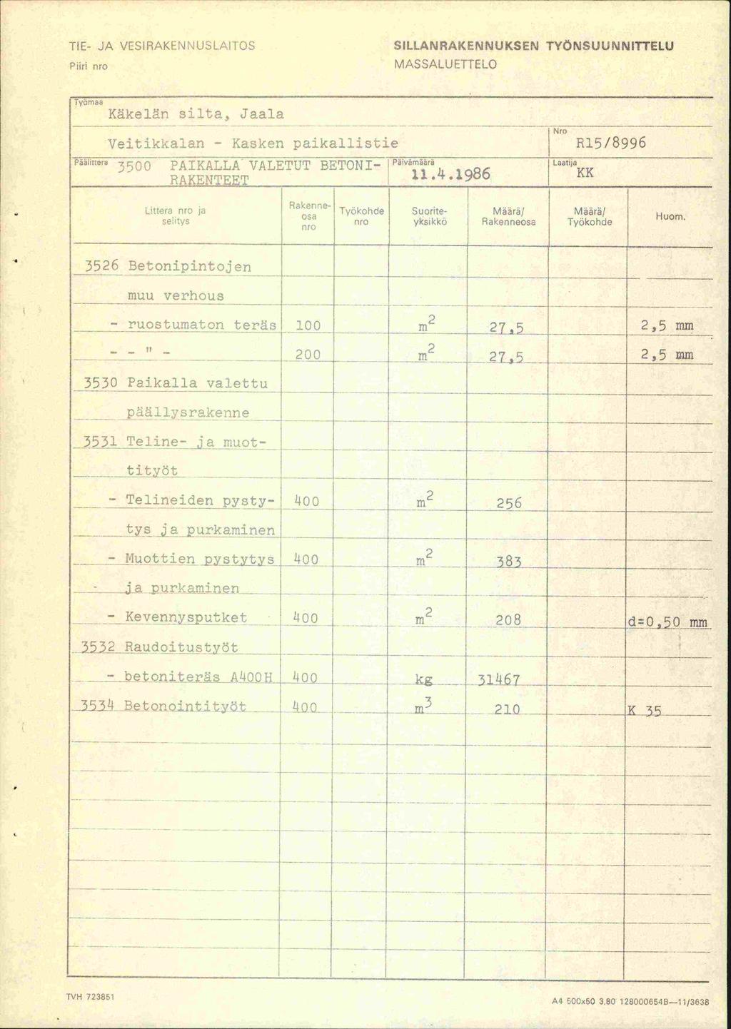 LNRNNLKSEN röns1\nttelu LO Kieian iita, Jaala Veitikkalan - Kasken paikallistie Päälrtter8 3500 PAIKALLA VALETUT BETONI- RAKENTEET Paivärnäärä 1986 Nro Laatija R15 /8 996 Littera nro ja selitys