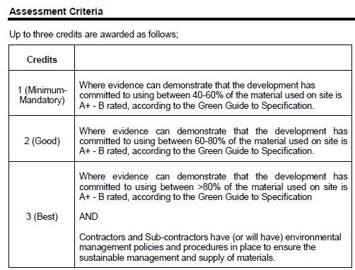 BREEAM-C-kriteeristön toimintaperiaate Esimerkki: RES1 Low Impact Materials Kriteeristössä on kuhunkin teemaan 1 3 tavoitetasoa