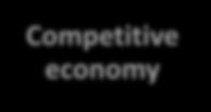 attractions SO 2.2 Sustainably planned and managed marine and coastal areas SO 2.