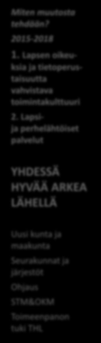 -Perhekeskustoimintamalli verkostoi palvelut tarjoaa kohtaamispaikkoja koko maassa -Koulu ja varhaiskasvatus hyvinvoinnin tukena 12 alueella -Erityispalvelut verkostoituvat ja tulevat lähemmäksi