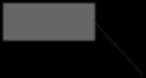 Biologisen museon