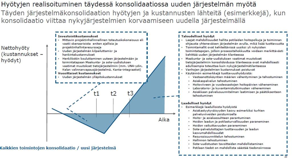 191, YH 29.11.