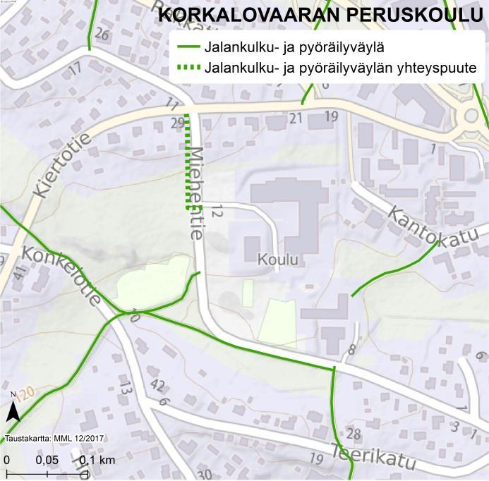 kysynnän kannalta tarvittavia jalankulku- ja pyöräilyväyliä, sillä polkuja oli