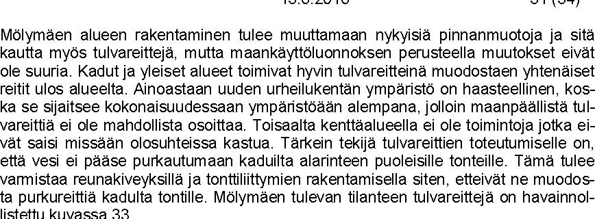 Kuva 33.