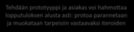 kerralla kuntoon ja viedään vaiheittain