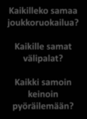 Kaikki samoin keinoin