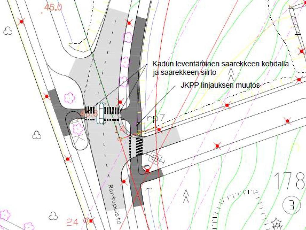 ongelmallinen suunta. Muut suunnat ok.