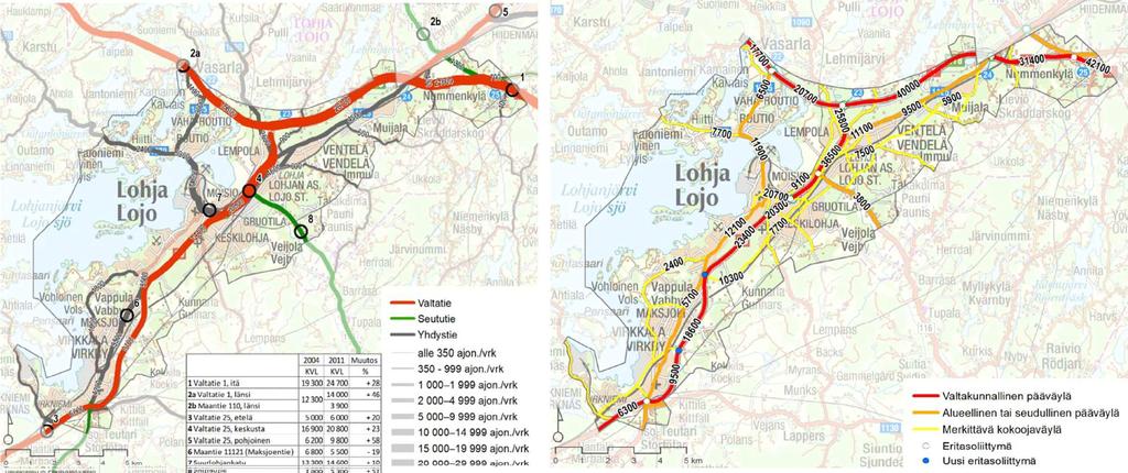 Tieverkon keskimääräinen vuorokausiliikenne ja HELMET- liikenne-ennuste 2035 6 Kuva: Tieverkon