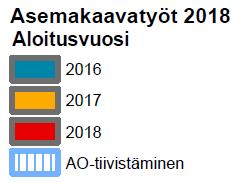 kysynnän olettaa kasvavan merkittävästi.