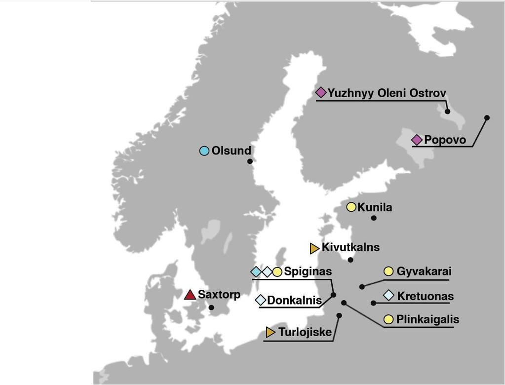 Baltian maat 3 julkaisua 2017-2018