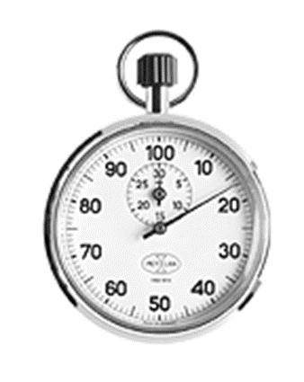 Työnmittauksen varsinaiset menetelmät Ajanmittaus ( kelloaikatutkimus ) Havainnointitutkimus Liikeaikatutkimus Aikalaskelmat Standardiaikajärjestelmät 1 cmin = 1/100