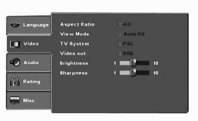 10.1 OSD-valikon käyttö Kutsu DVD-soittimen OSD-valikko esiin painamalla kaukosäätimen painiketta SETUP. Televisioruudulla näytetään OSD-valikko ja sen valikkokohdat: 10.
