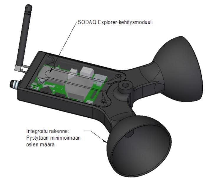 3D-tulostettuun koteloon