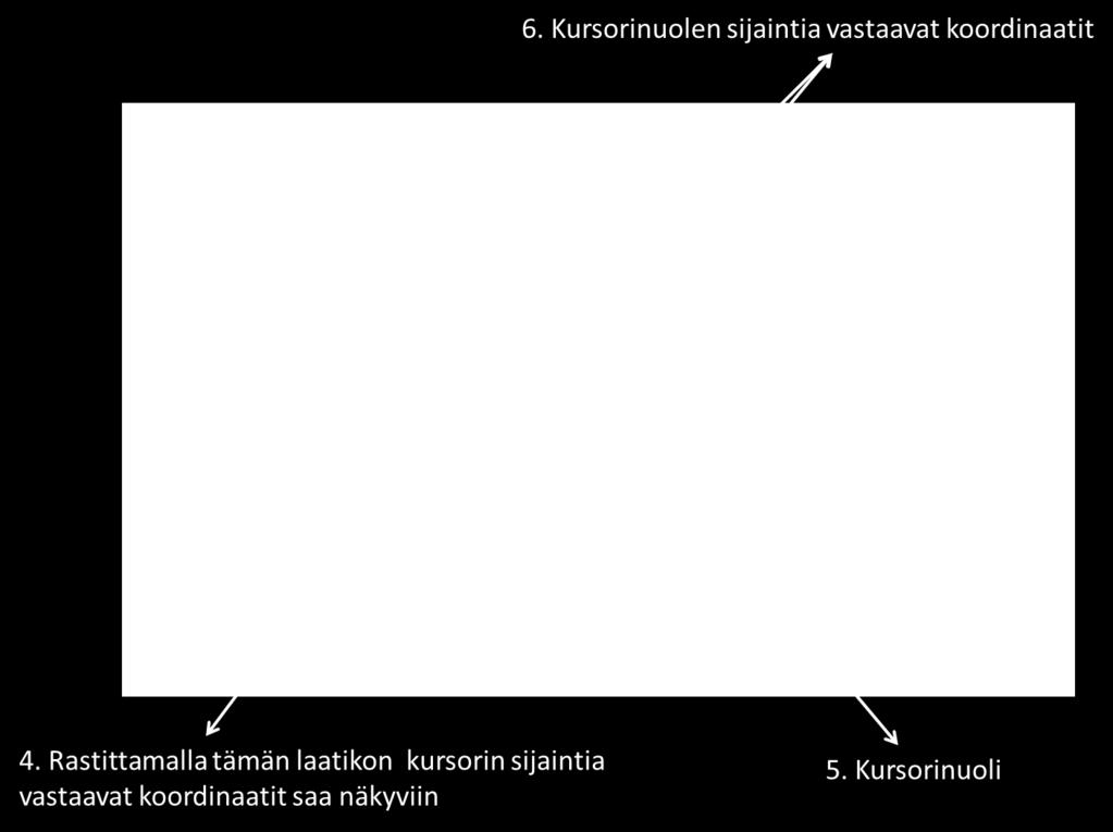 ) vastaavat koordinaatit (6.). Vie kursorinuoli havaintometsäsi kohdalle ja tallenna