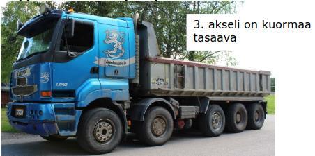 4.1 Kuormitusajoneuvo 1 Kuormitusajoneuvo 1 on 5-akselinen kuorma-auto,