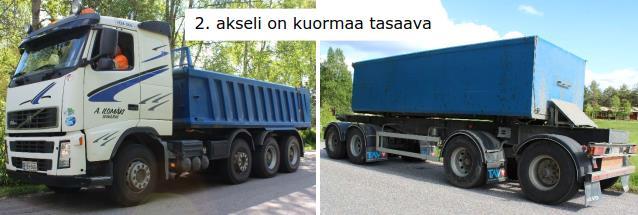 65 Kuva 4.24 Koekuormitusajoneuvo 2 Kuva 4.