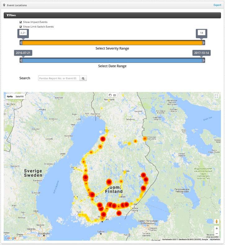 31 Kuva 27. Syntyneet havainnot pisteinä. Ylälaidassa havaintojen suodattamiseen käytettävät työkalut.
